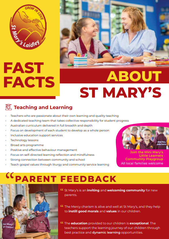 Fast Facts about St Mary's Primary School