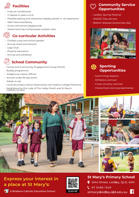 Fast Facts about St Mary's Primary School