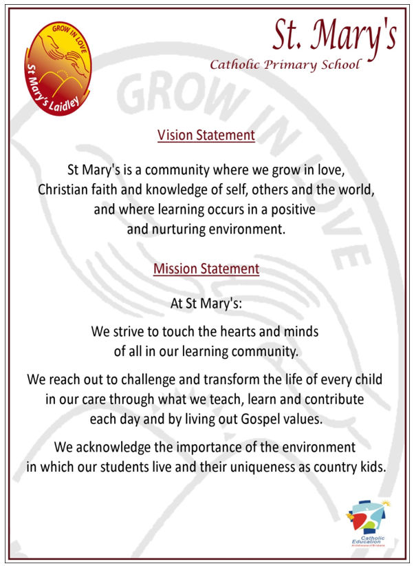 St Mary's Primary School Vision and Mission